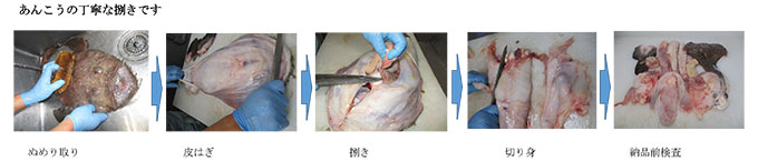 アンコウなど難しい魚のさばきの他、鯛など、ホテルや旅館等、業務用の食材として規格を統一した切り身の納品(切り身50g等で納品)も可能です